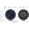 UBIQUITI NETWORKS UBIQUITI UVC-AI-Pro