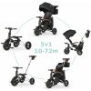 QPLAY Trojkolka Nova Deluxe 5v1 Black, 10-72 mesiacov