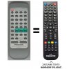 Predátor Panasonic EUR648251 náhradný diaľkový ovládač iného vzhľadu