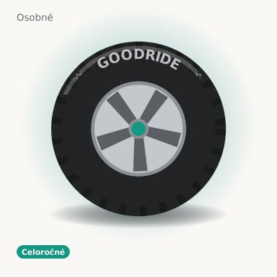 Goodride All Season Elite Z-401 195/55 R16 91V