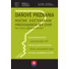 Daňové priznanie vyplnené vzory a tlačivá