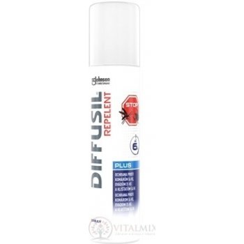 Diffusil Plus repelent 100 ml