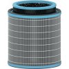 Filter do čističky vzduchu Leitz TruSens antialergénny HEPA filter, Z-3000 (2415119)