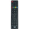 Diaľkový ovládač SledovaniTV set top box 2, set top box 3