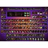 Puzzle Eurographics Puzzle Ilustrovaná Periodická tabuľka prvkov 1000 dielikov (628136602587)