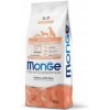 MONGE DOG Puppy & Junior Losos, ryža 12kg 31/18