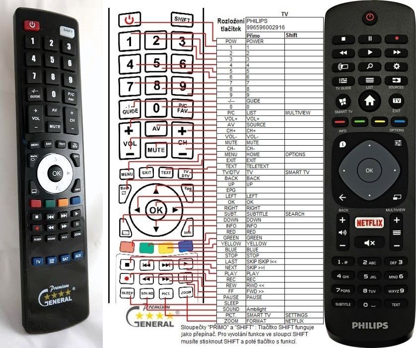 Torress's Product Image