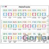 MemoPuzzle: Spoznávanie hodín Pexeso puzzle GP5 - Larsen