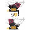 Autosedačka Nukido Prestige otočná ISOFIX 40-150 cm