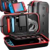 NINTENDO SWITCH OLED V1 V2 PUZDRO KUFOR TAŠKA PEVNÝ VYSTUŽENÝ