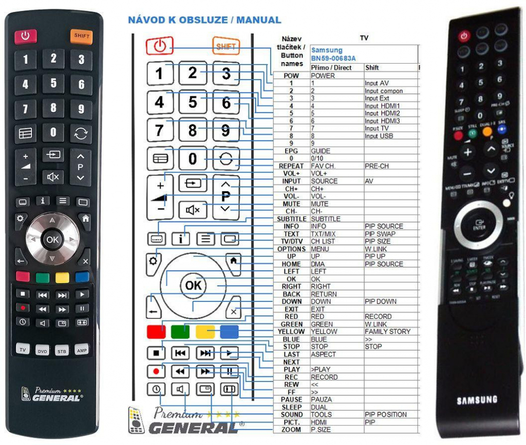 Diaľkový ovládač Samsung BN5900500A