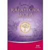 Rafaelova škola. Vílí křídla