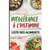 Intolérance ? l'Histamine Liste Des Aliments