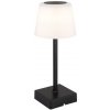 Globo 28061S