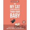 Why My Cat Is More Impressive Than Your Baby - Matthew Inman