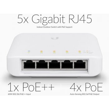 UBIQUITI USW-Flex-Mini