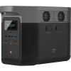 EcoFlow DELTA Max (1ECO2000)