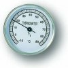 TFA 19.2008 - Teploměr pro měření teploty půdy či kompostu TFA19.2008