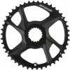 FSA prevodník Road Energy Dm 50