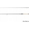 Delphin SCANDAL SPIN 2,5 m 30 g 2 diely
