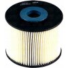 DELPHI PALIVOVÝ FILTER PEUGEOT 2,0HDI