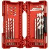 Milwaukee 4932471112