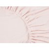 Dreamy Linens Plachta froté, svetle ružová Rozměry: 180 x 200 cm