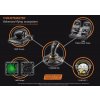 Thrustmaster T-16000M FCS Flight Pack Černá USB Joystick Analogový/digitální MAC, PC
