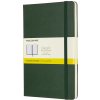 Moleskine Zápisník tvrdé dosky A5 štvorčekový tmavo zelený