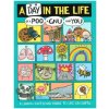 Day in the Life of a Poo, a Gnu and You (Winner of the Blue Peter Book Award 2021) (Jeff Bradley)(Brožovaná)