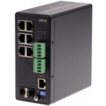 AXIS T8504-R POE