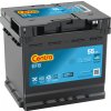 CENTRA Štartovacia batéria CL550