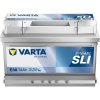 Autobatéria VARTA SILVER Dynamic 74Ah, 750A, 12V, E38, 574402075