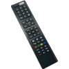 Finlux RC4848 NETFLIX diaľkový ovládač