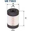 WIX-FILTRON PE 973/8