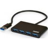 Port Connect 900121