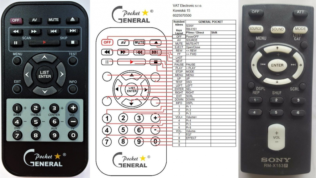 Diaľkový ovládač General Sony RM-X153