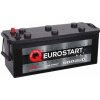 Autobatéria EUROSTART 12V 140Ah 800A Batérie EUROSTART sú určené pre všetky modely naftových alebo benzínových motorov. Optimalizovaná konštrukcia olovenej dosky poskytuje batériám silnejšiu vnútornú