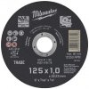 Milwaukee Rezný kotouč 125 x 1,0 x 22,2 mm 4932479578