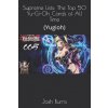 Supreme Lists: The Top 50 Yu-Gi-Oh Cards of All Time: (Yugioh)