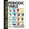 Periodic Table - Dorling Kindersley