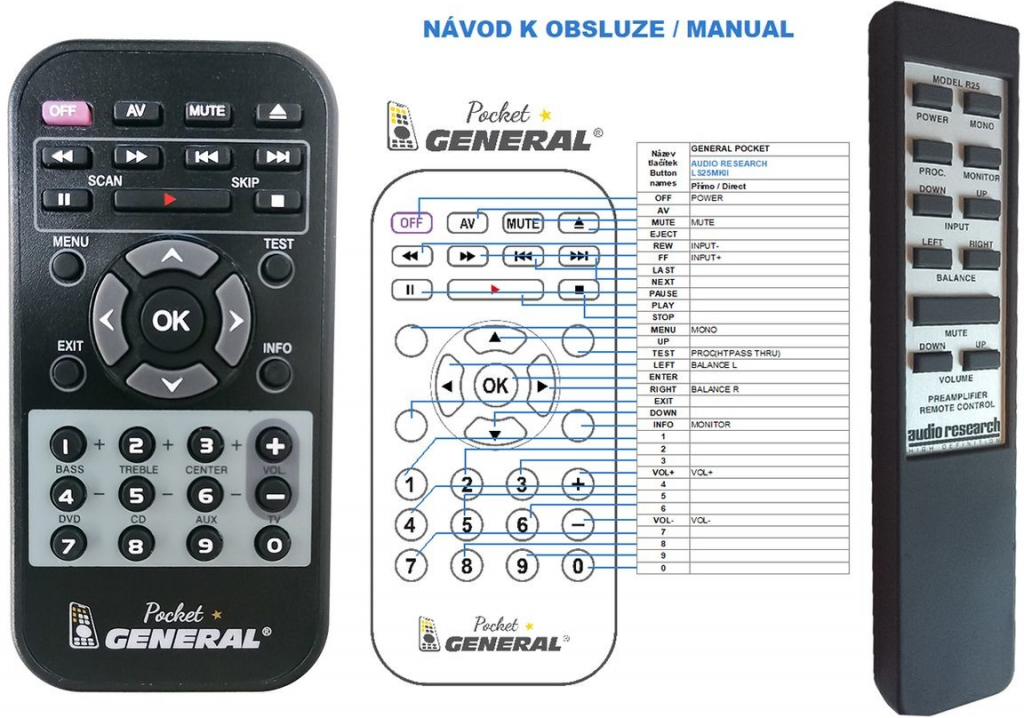 Diaľkový ovládač General AUDIO RESEARCH LS25 MKII