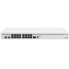 Mikrotik CCR2004-16G-2S+ + L6