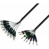 Adam Hall Cables K3L8FV0300