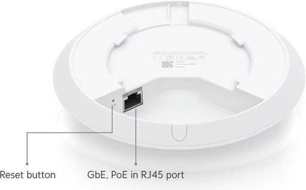 Ubiquiti UU6+