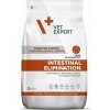 VET EXPERT Veterinary Diet Intestinal Elimination Dog – suché krmivo pro psy – 12 kg
