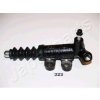 Pomocný spojkový valec JAPANPARTS CY-323