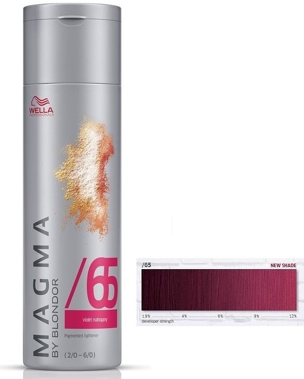 Wella Magma By Blondor melírovací farba č.65 fialovo mahagonová 120 g od  32,29 € - Heureka.sk