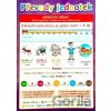 Převody jednotek - Pomůcka pro školáky - SUN