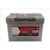 Fiamm Titanium PRO 12V 70Ah 640A L3 70P